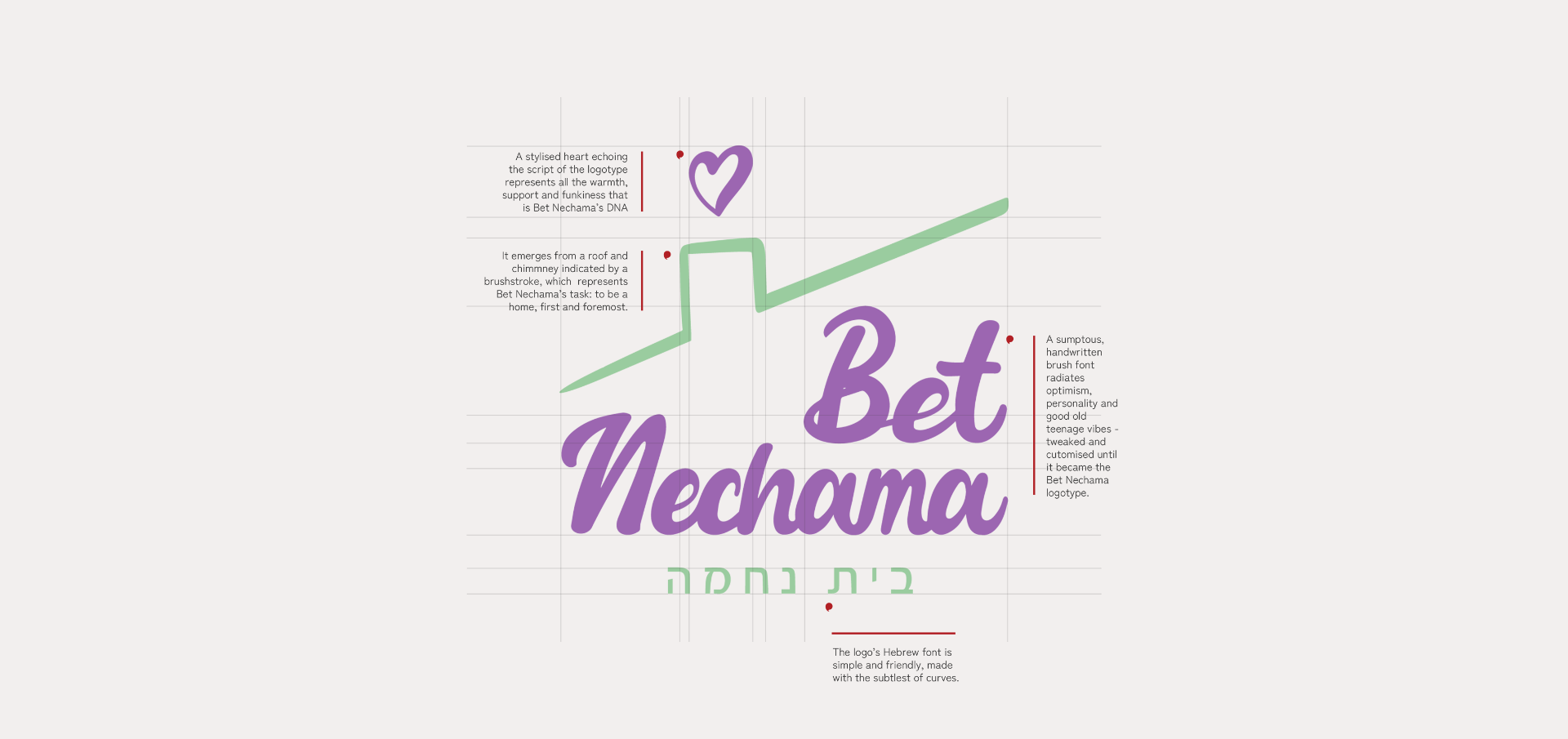 Bet Nechama — image 2