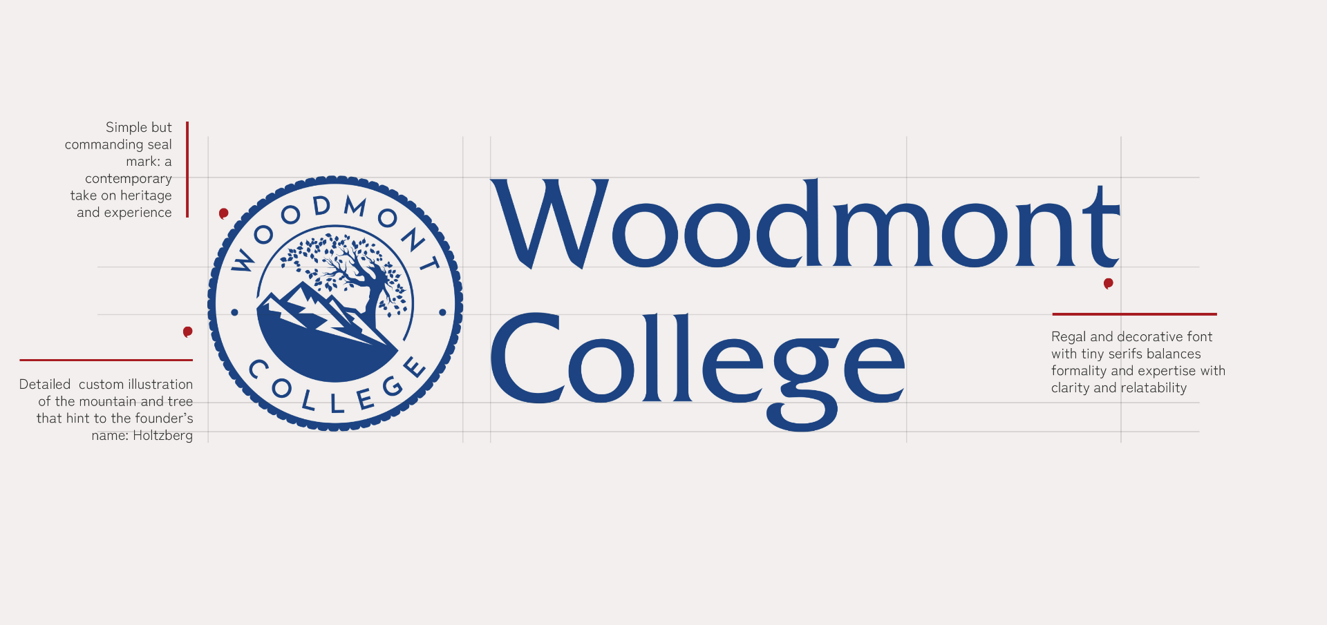 Woodmont College — image 3